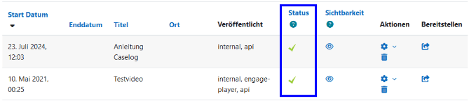 Screenshot der Tabelle Videos die in diesem Kurs verfügbar sind in der Ansicht Aufzeichnungen in Videocampus (Beta), von den Spalten Start Datum, End Datum, Titel, Ort, Veröffentlicht, Status, Sicherheit, Aktionen und Bereistellen ist die Spalte Status markiert.