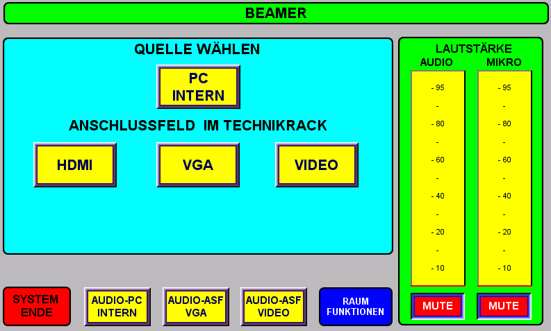 GHS AMX Touchpanel Quellenauswahl mit Auswahlmöglichkeit: PC Intern, HDMI, VGA, Video