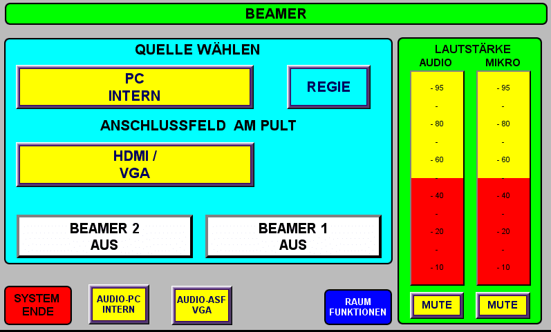 Audimax Quellenauswahl für die Projektion: Uni-PC oder VGA/HDMI