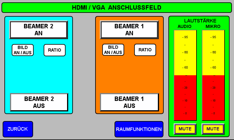 Audimax VGA/HDMI-Menü, Buttons zum Einschalten der 2 Projektoren