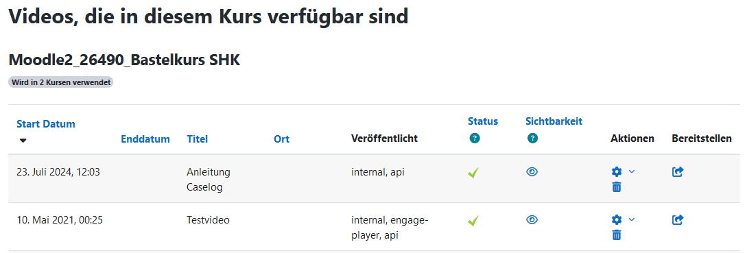 Screenshot der Tabelle Videos die in diesem Kurs verf&uuml;gbar sind in der Ansicht Aufzeichnungen in Videocampus (Beta), mit den Spalten Start Datum, End Datum, Titel, Ort, Ver&ouml;ffentlicht, Status, Sicherheit, Aktionen und Bereistellen. Zwei Videos sind mit den Entsprechenden Informationen in dieser Tabelle zu sehen.