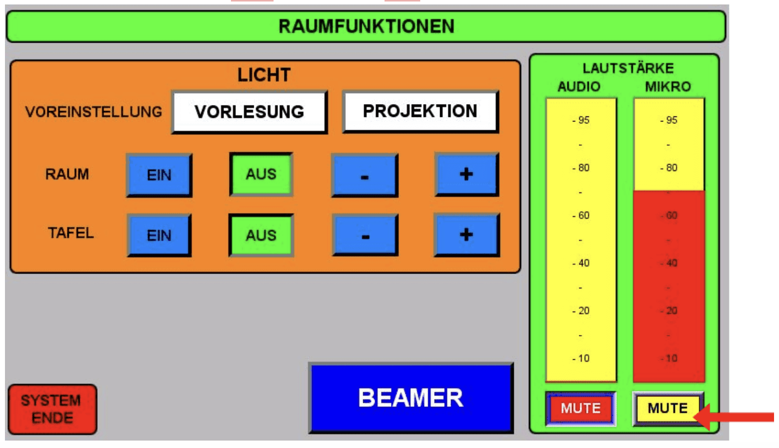 AMX-Display mit Lautstärke der Mikrofone und Mute-Button