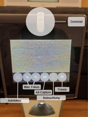 Benutzeroberfläche der Tischkamera, Oben befindet sich ein Zoom-Rad, von links nach rechts befindet sich unten der Autofokus, manueller Fokus, A4-Capture, Beleuchtung und Freeze