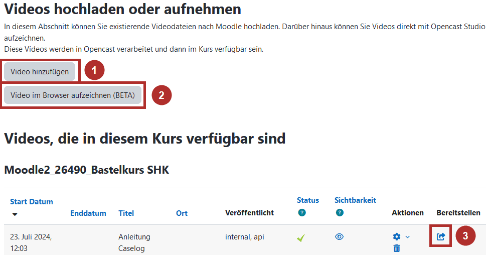 Screenshot des Fensters Video hochladen oder aufnehmen, dass sich nach Klick auf den vorherigen Button &ouml;ffnet. Die Buttons Video hochladen (1) und Video im Browser aufzeichen (Beta) (2) sind hervorgehoben. Darunter erscheinen in Tabellarischer Auflistung alle bereits hochgeladenen Videos mit Start Datum, Enddatum, Titel, Ort, Ver&ouml;ffentlicht, Status, Sichtbarkeit, Aktionen und Bereitstellen als Spalten der Tabelle. In der Spalte bereitstellen befinden sich in der Zeile zu jedem Video der Button Opencast Einzelvideo-Aktivit&auml;t zum Kurs hinzuf&uuml;gen bzw.Opencast Einzelvideo-Aktivit&auml;t im Kurs anzeigen, falls das Video bereits im Kurs eingebunden ist. Der Button ist ebenfalls hervorgehoben (3).