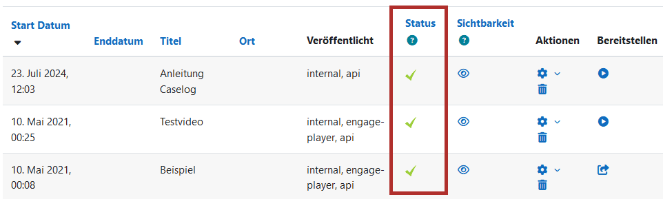 Screenshot der Tabelle Videos die in diesem Kurs verf&uuml;gbar sind in der Ansicht Aufzeichnungen in Videocampus (Beta), von den Spalten Start Datum, End Datum, Titel, Ort, Ver&ouml;ffentlicht, Status, Sicherheit, Aktionen und Bereistellen ist die Spalte Status markiert.