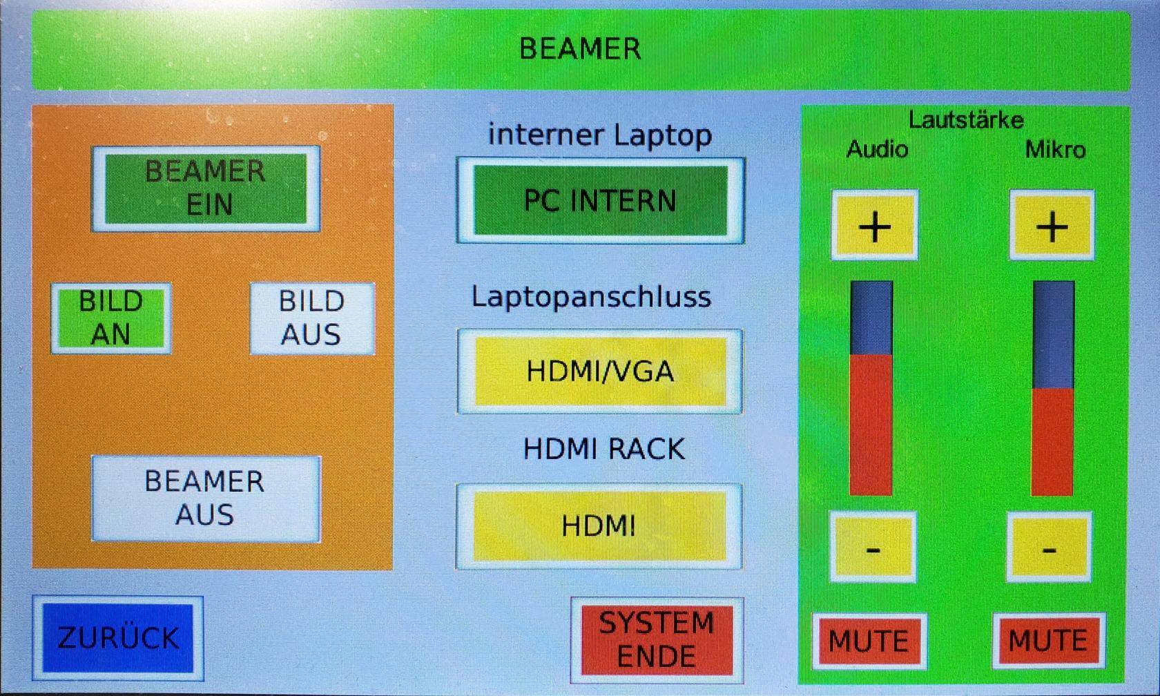 Projektions-Menü. Links Schaltflächen zum Ein- und Ausschalten des Projektors, mittig zum Auswählen der Quellen Pc intern, HDMI/VGA-Anschluss oder HDMI-Anschluss im Rack, sowie zum Regeln der Medienton- und Mikrofon-Lautstärken