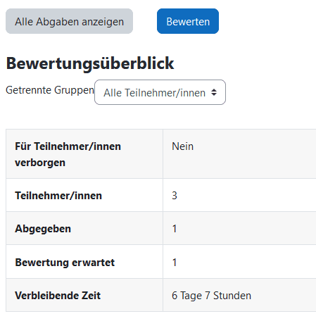 Screenshot der Hauptseite der Aufgabe-Aktivität als Trainer. Im Oberen Bereich der Button "Alle Abgaben anzeigen".