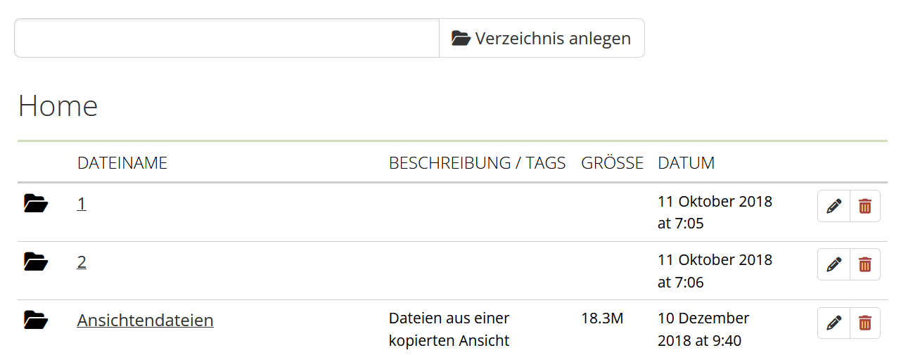 Screenshot des unteren Bereiches der Mahara-Seite "Dateien" mit einem Textfeld und einem Button "Verzeichnis anlegen" zum erstellen von Dateiordnern und einer tabellarischen Übersicht der angelegten Verzeichnisse und Dateien mit "Dateiname", "Beschreibung", "Tags", Grösse" und "Datum". Am Ende jeder Tabellenzeile gibt es die Buttons "Bearbeiten" und "Löschen".