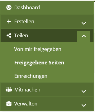 Screenshot des Mahara-Hauptmenüs mit ausgeklapptem Abschnitt "Teilen". Darunter die Buttons "Von mir freigegeben", "Freigegebene Seiten" und "Einreichungen".