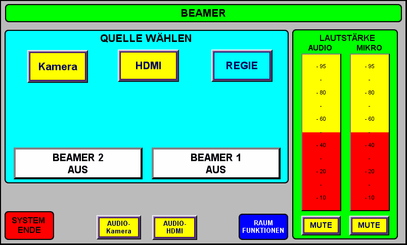 Beamer-Dialogfenster mit den auszuwählenden Schaltflächen KAMERA und HDMI
