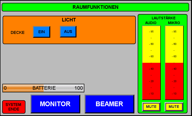 Raumfunktionen-Bildschirm, im oberen Drittel 2 Schaltflächen für Licht Ein und AUS, am rechten Rand zwei Balken zum Einstellen der Medienton- und Mikrofonlautstärke