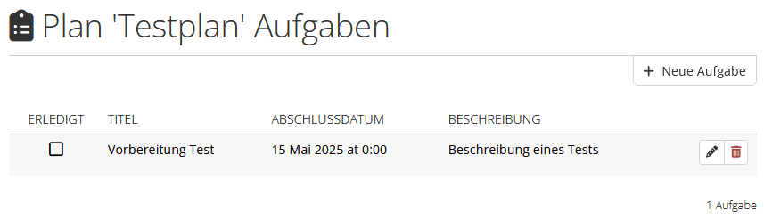 Screenshot der Ansicht des Plans "Testplan". Unter dem Button "Neue Aufgabe" ist eine tabellarische Auflistung der bestehenden Aufgaben. In der ersten Spalte "Erledigt" kann bei einer Aufgabe eine Checkbox abgehakt werden.