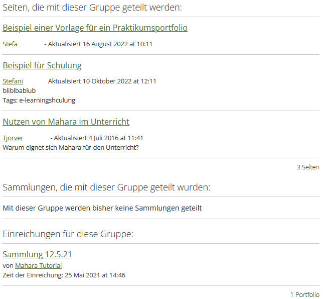 Screenshot der Gruppenseite "Über" einer Mahara Gruppe. Unter den Überschriften "Seiten, die mit dieser Gruppe geteilt wurden", "Sammlungen, die mit dieser Gruppe geteilt wurden" und "Einreichungen für diese Gruppe" werden jeweils Portfolios aufgelistet, die durch Klick auf den Titel geöffnet werden können.