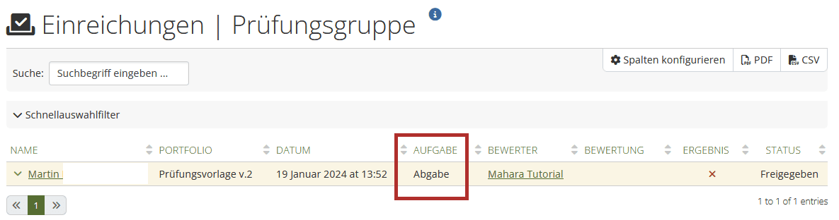 Screenshot der Seite Einreichungen einer Gruppe. In der Spalte "Aufgabe" einer Einreichung ist "Abgabe" zu sehen.