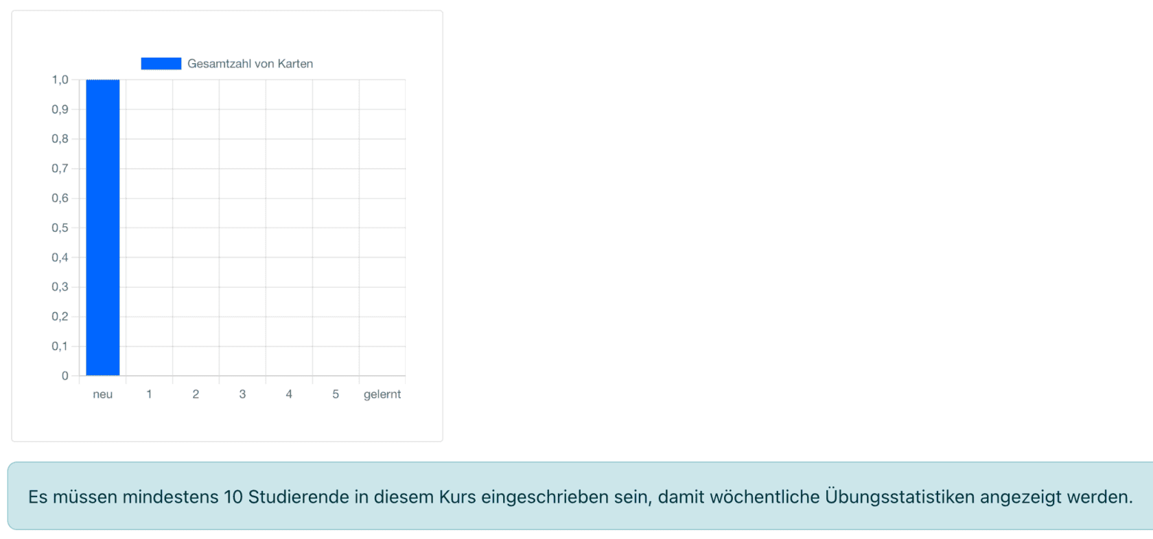 Bildschirmfoto des Bereichs "Fortschritt anzeigen"